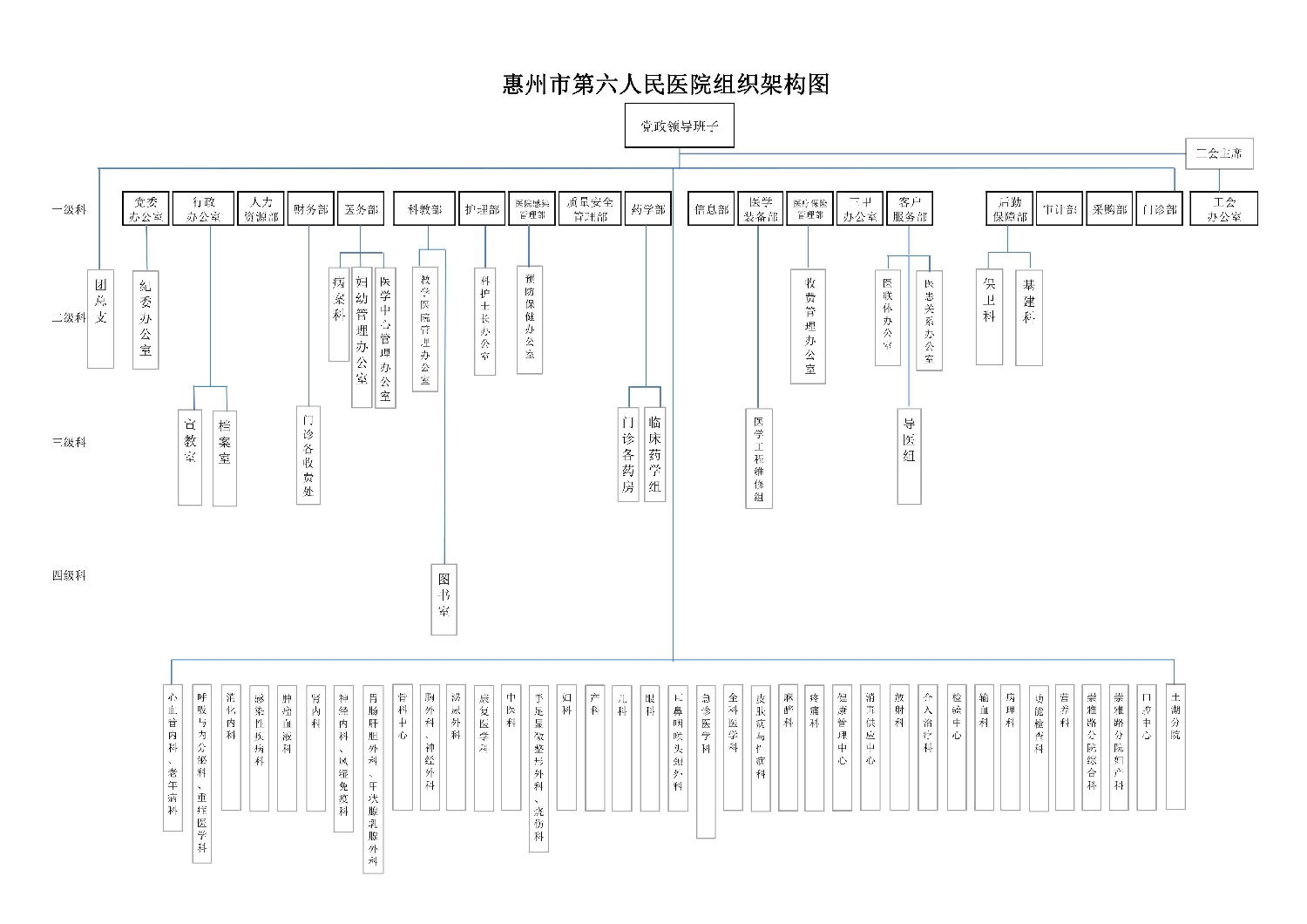 點(diǎn)擊查看原圖